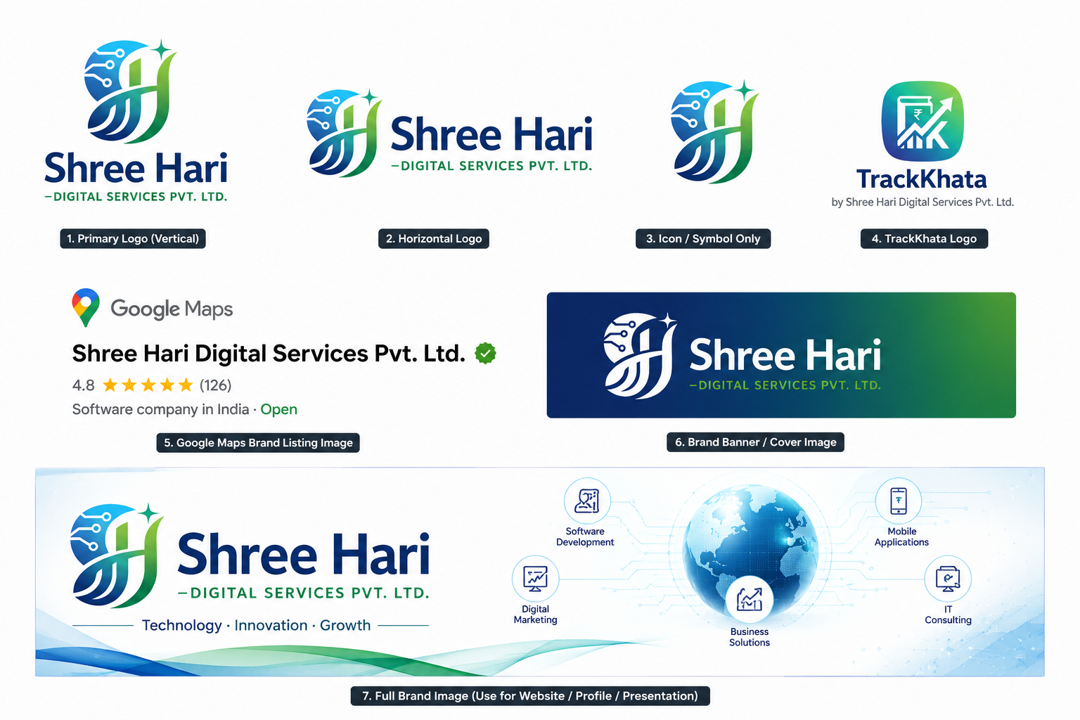 Shree Hari Digital Services brand showcase